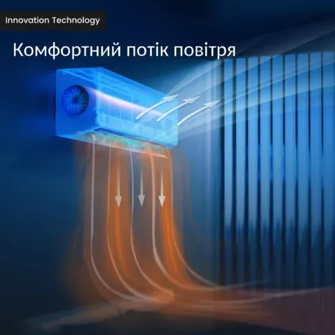 2 chiq ukraine кондиціонери