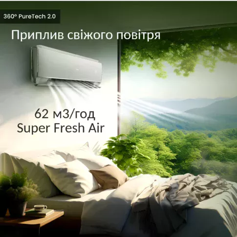 4 chiq ukraine кондиціонери