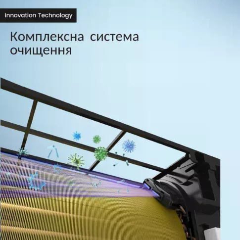 5 chiq ukraine кондиціонери